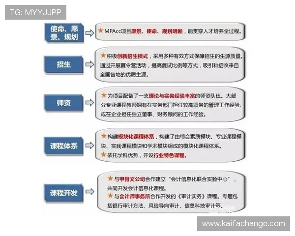 AG女优厅中心:提升用户满意度的服务体系与特色娱乐资源的整合策略 AG女优厅中心:提升用户满意度的服务体系与特色娱乐资源的整合策略