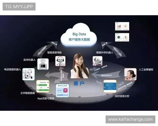 K8凯发国际最新网址的常见问题解答及客服支持渠道介绍 K8凯发国际最新网址的常见问题解答及客服支持渠道介绍