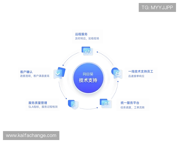 凯发直播线上手机版官网常见问题解答,提供全面的使用指南与技术支持帮助用户解决疑难 凯发直播线上手机版官网常见问题解答,提供全面的使用指南与技术支持帮助用户解决疑难