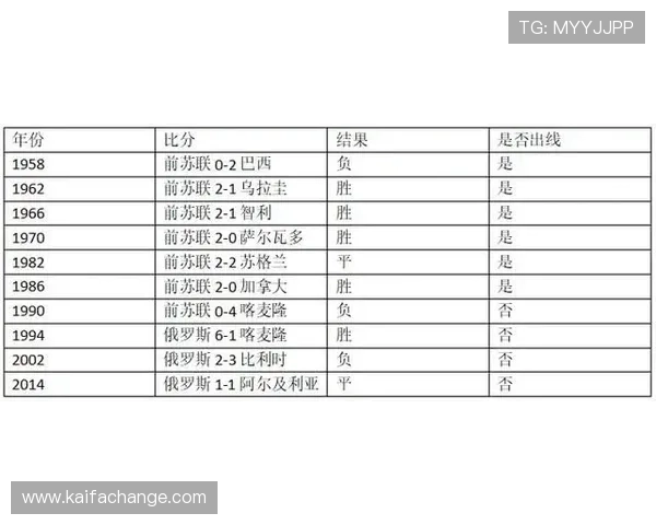世界杯乌拉圭对阵西班牙比赛赛果预测与分析,全面解析两队实力与战术布局 世界杯乌拉圭对阵西班牙比赛赛果预测与分析,全面解析两队实力与战术布局